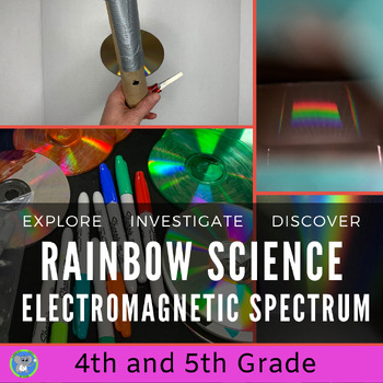 Preview of Light Energy Science And STEAM | Reflection And Diffraction Of Waves | Grade 4 5