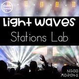Light Energy Stations Lab (MS-PS4-2)
