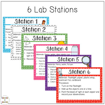 Light Energy Worksheets and Activities by Endeavors in Education