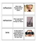 Light Energy Vocabulary Cards