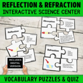 Reflection and Refraction | Light Energy Vocabulary | Science Center and Quiz