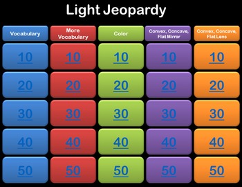 Preview of Light Jeopardy