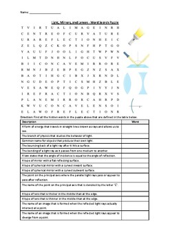 Preview of Light, Mirrors, and Lenses - Word Search Puzzle Worksheet (Printable)