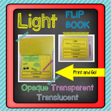 Light: Opaque, Transparent, and Translucent