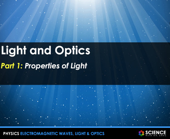 Preview of Light Optics Eye and Vision Unit Presentation PPT With Student Summary Notes