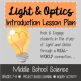 Light and Optics Introduction Inquiry Lesson Plan + Studen