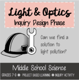 Light and Optics Inquiry (PBL) Phase 2 - Prototype Design