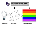 Light & Rainbow Colors Sequence/Vocabulary Picture Squares