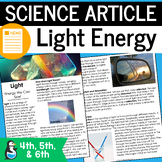 Light Reflection, Refraction, & Absorption Science Article