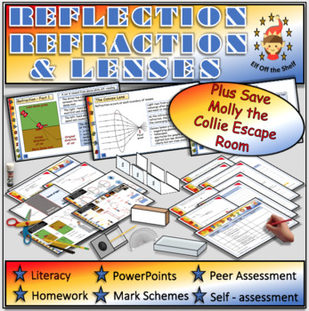 Preview of Light-Reflection, Refraction, Lenses-3 Fully Resourced Lessons Plus Escape Room