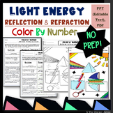 Light Reflection and Refraction Color by Number 6th- 8th S
