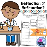 Light Reflection and Refraction: Cut and Paste Sorting Activity