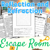 Light Reflection and Refraction Escape Room | 5 Puzzles, P