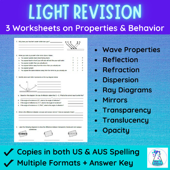 light rays activity teaching resources teachers pay teachers