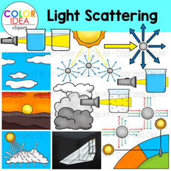 Preview of Light Scattering