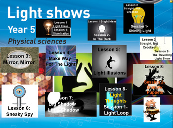 Preview of Light Shows-Grade 5 Primary Connections Physical Sciences COMPLETE TERM'S WORK