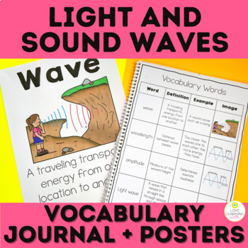 Preview of Light Sound Waves Vocabulary Journal Posters Word Wall and Visuals