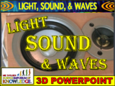 Light, Sound, and Waves 3D Animated PowerPoint