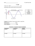 Light Science Study Guide