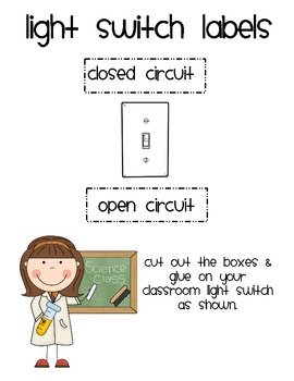 light switch labels by fourth grade lemonade teachers