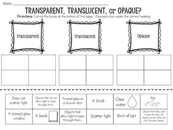 materials transparent translucent opaque