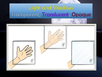 Preview of Light - Transparent, Translucent, Opaque_Lessson