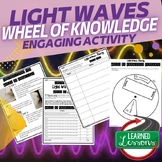 Light Waves Activity, Wheel of Knowledge Interactive Notebook