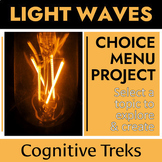 Light Waves Choice Menu Project | Properties & Types of Li