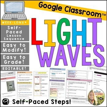 Preview of Light Waves Lesson | Reflection Refraction | Electromagnetic Spectrum