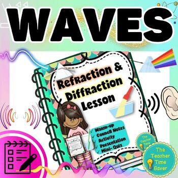 Preview of Light Waves Lesson | Physical Science Interactive Notebook