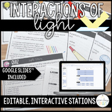 Light Waves Stations Lab Activity - Editable and Google Slides™