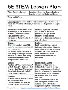 Light Waves And Rainbows 5e Lesson Plan With Handouts By Coffee And Donuts