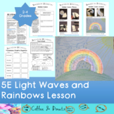 Light Waves and Rainbows 5E Lesson Plan with Handouts