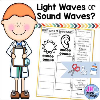 Preview of Light Waves or Sound Waves? Cut and Paste Sorting Activity