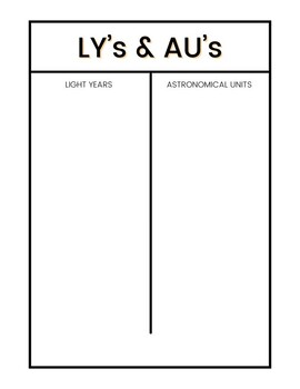 Preview of Light Years Vs. Astronomical Units Card Sort