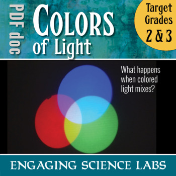 primary colors of light mixing