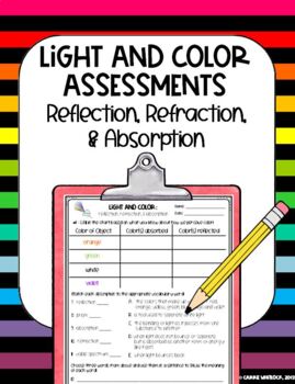 Preview of Light and Color : Reflection , Refraction , and Absorption Assessments