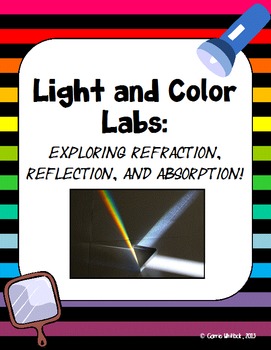 Preview of Light and Color: Reflection, Refraction and Absorption Labs