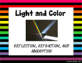 Light and Color: Reflection, Refraction and Absorption Presentation