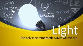 Preview of LIGHT AND ELECTROMAGNETIC WAVES