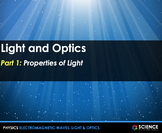 PPT - Light, Optics, the Eye and Vision + Student Notes