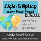 Light and Optics Inquiry Project BUNDLE
