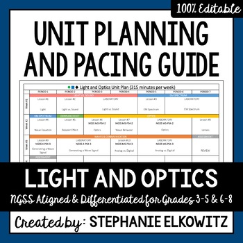 Preview of Light and Optics Unit Planning Guide