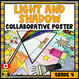 Light and Shadow Collaborative Poster | Sources of Light