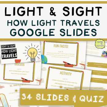 Preview of Light and Sight: How Light Travels Google Slides & Quiz
