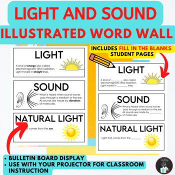 Preview of GRADE 4 LIGHT AND SOUND ILLUSTRATED WORD WALL - 2022 ONTARIO SCIENCE