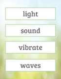 Light and Sound Waves Unit Vocabulary