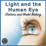 Light and the Human Eye