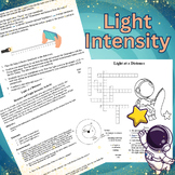 Light at a distance: Investigating Intensity using cellpho