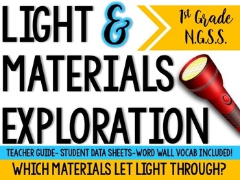 Preview of How do Materials Effect a Beam of Light? 1st NGSS Physical Science (1-PS4-3)